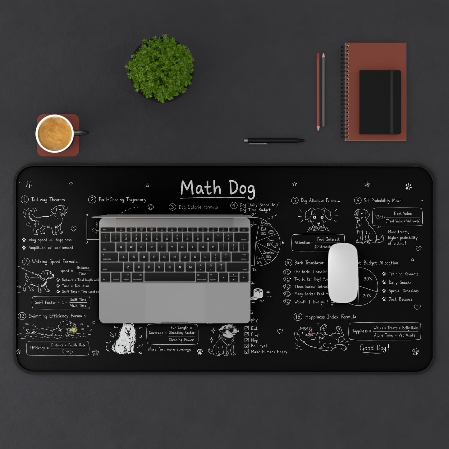 Math Dog Desk Mat, Funny Chalkboard Dog Math Desk Pad, Classroom Science Mouse Pad for Teacher Gift