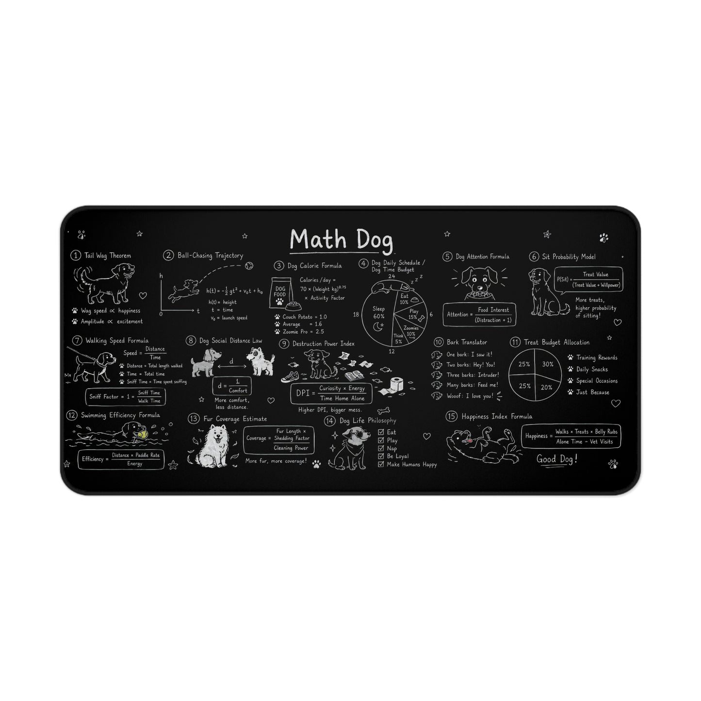 Math Dog Desk Mat, Funny Chalkboard Dog Math Desk Pad, Classroom Science Mouse Pad for Teacher Gift